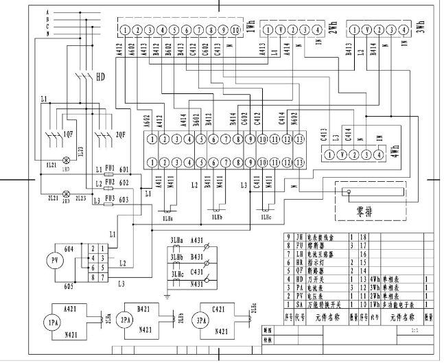 低壓配電柜 低壓配電柜